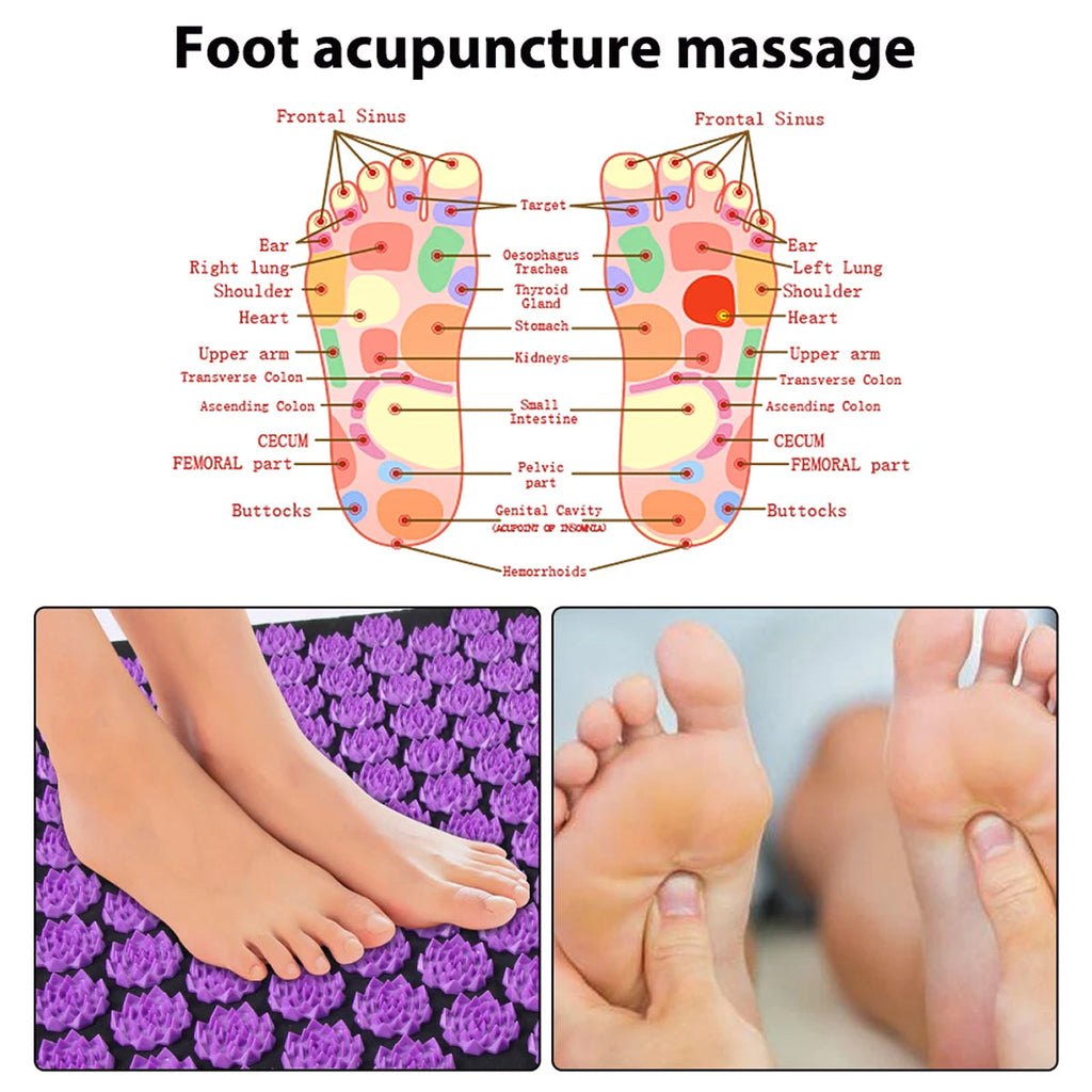 AcuRelaxy