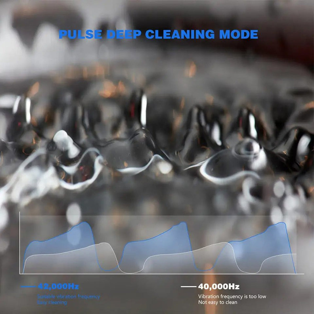 Vadem UV Sanitizer